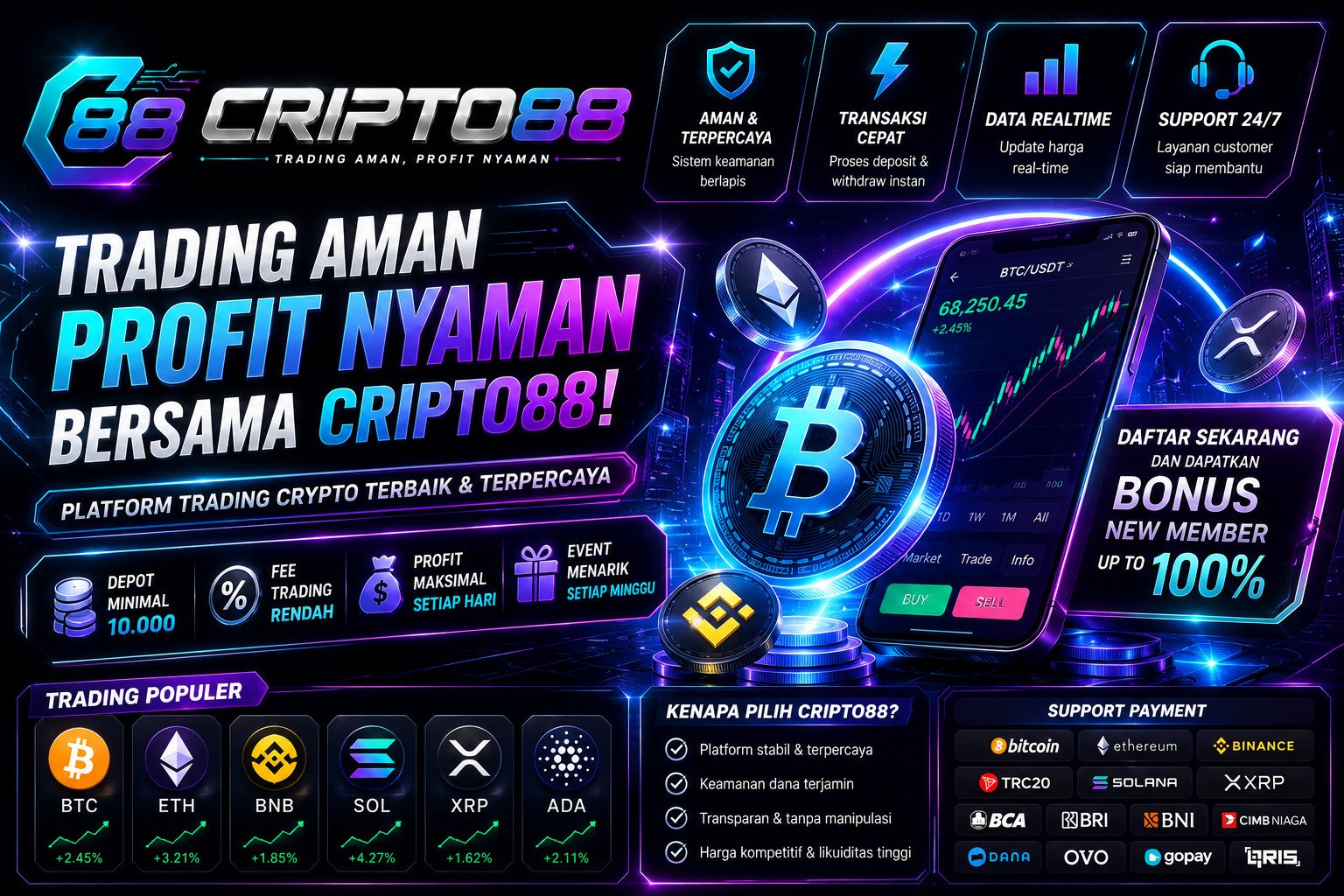 CRIPTO88 CRIPTO88